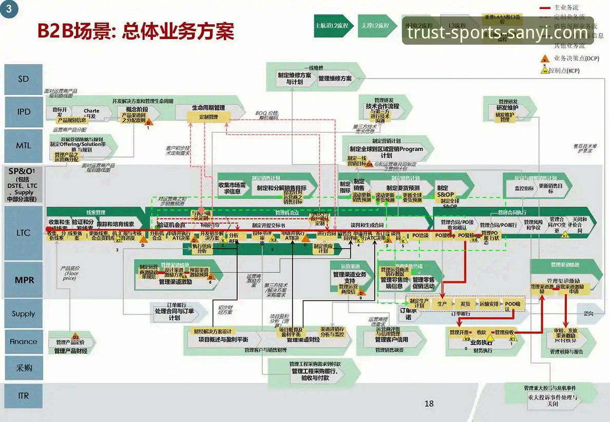 三亿体育官网注册 三亿体育官网注册全流程详解:从下载到实战仅需5分钟